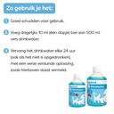 Sanimal Mondwater opl. 250ml